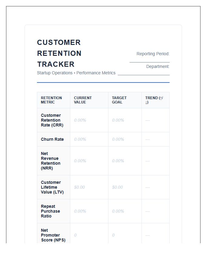 Startup Customer Retention Printable Chart