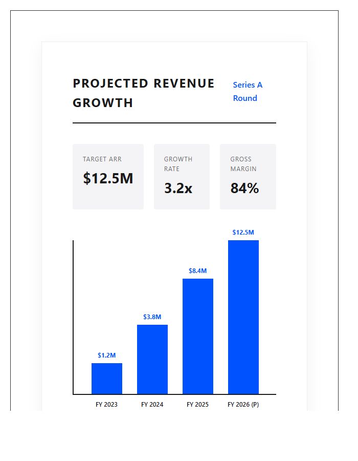 Venture Capital Pitch Deck Growth Printable Chart