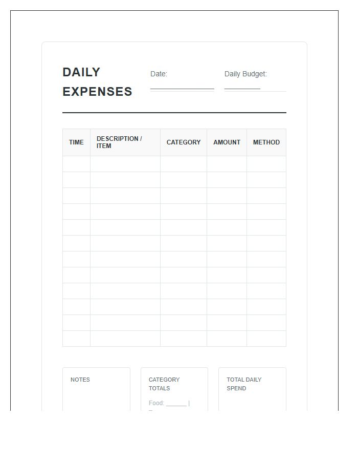 Daily Expense Tracking Printable Chart