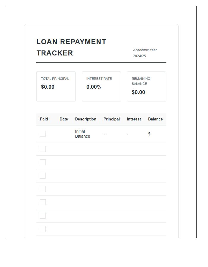 Student Loan Repayment Printable Chart