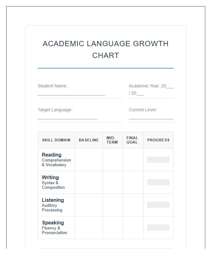 Academic Language Learning Growth Printable Chart