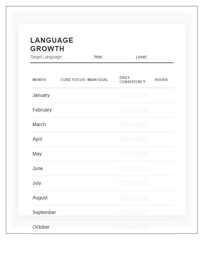 Personal Language Learning Growth Printable Chart