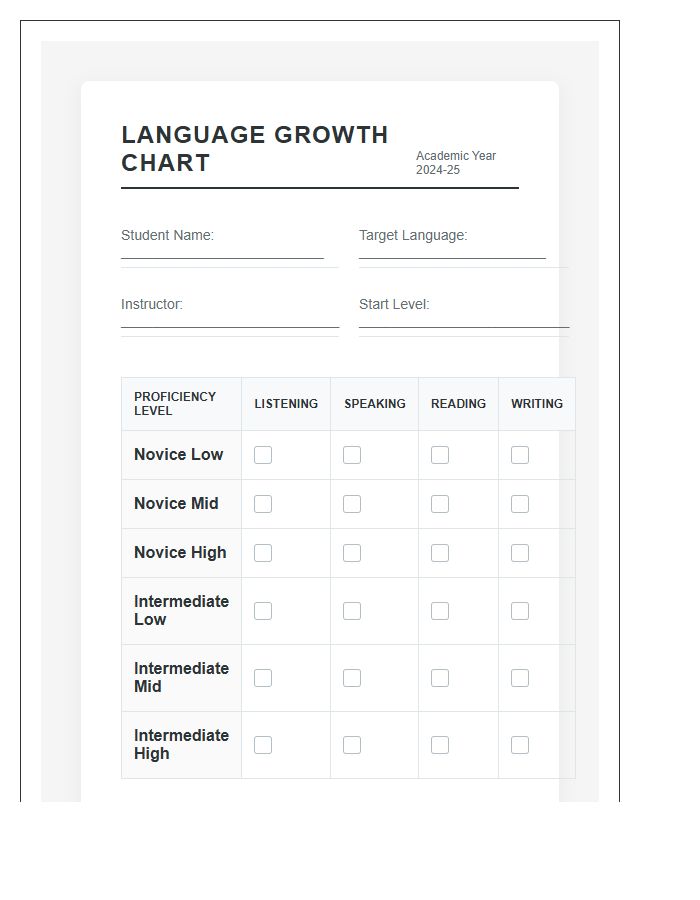 Student Language Learning Growth Printable Chart