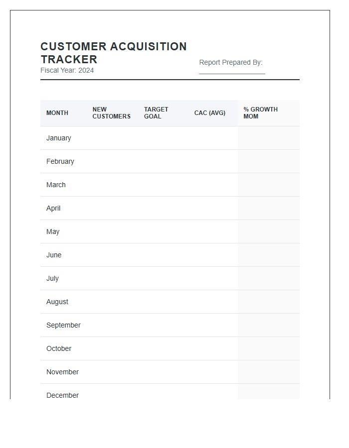 Monthly Customer Acquisition Growth Tracker Printable Chart