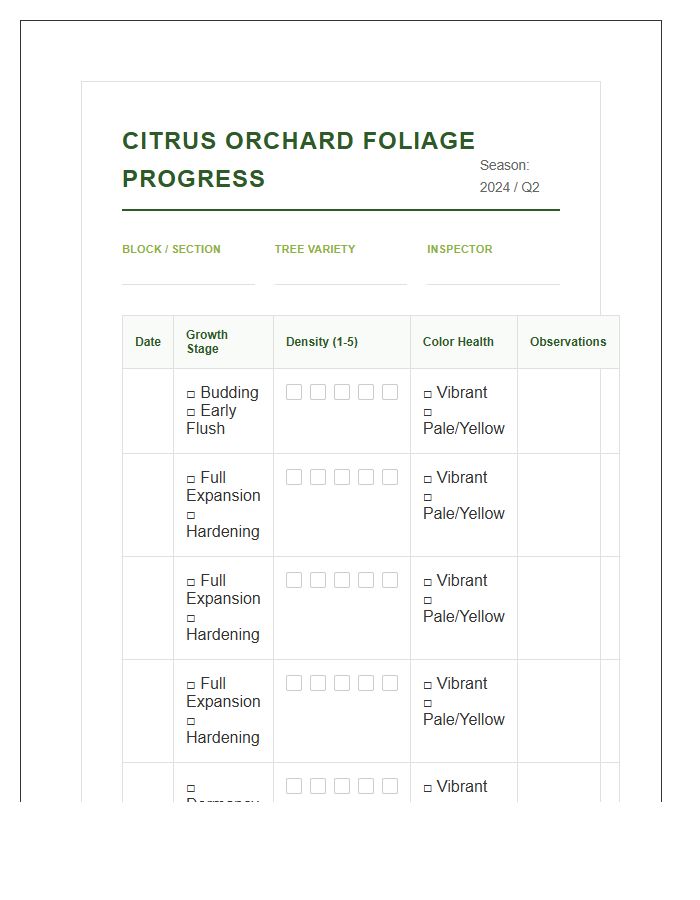 Citrus Orchard Foliage Progress Printable Chart