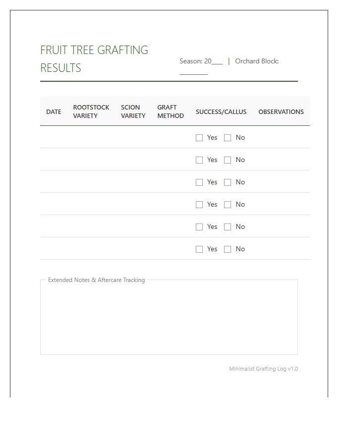 Fruit Tree Grafting Results Printable Chart