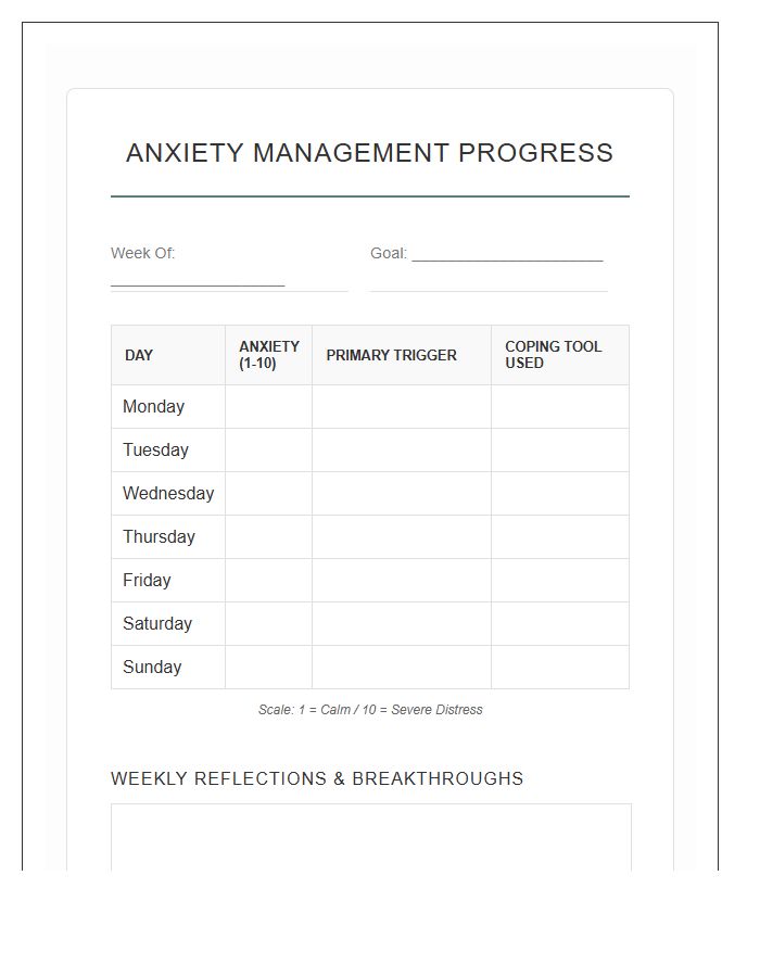 Anxiety Management Progress Printable Chart