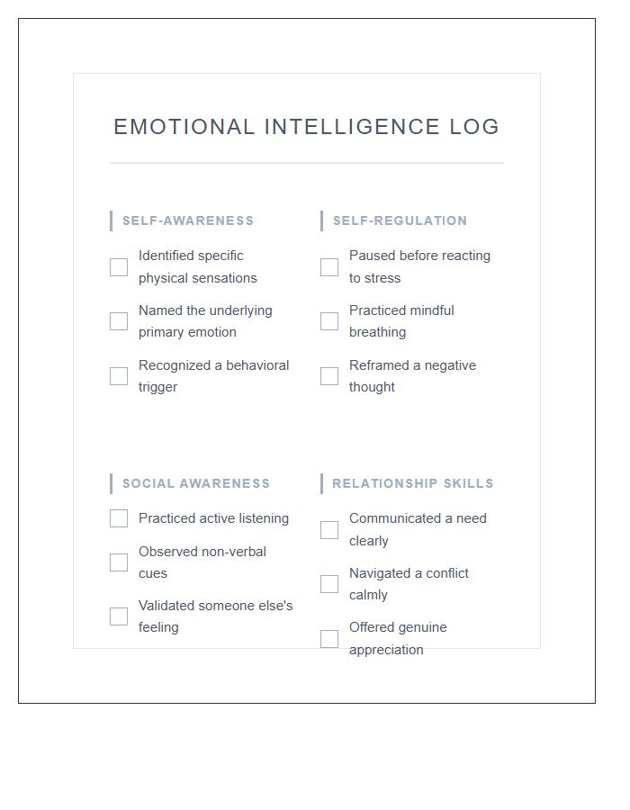 Emotional Intelligence Development Printable Chart