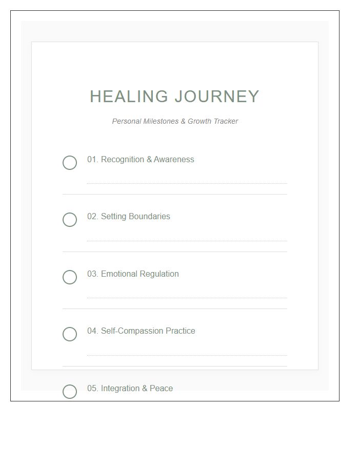 Healing Journey Milestone Printable Chart
