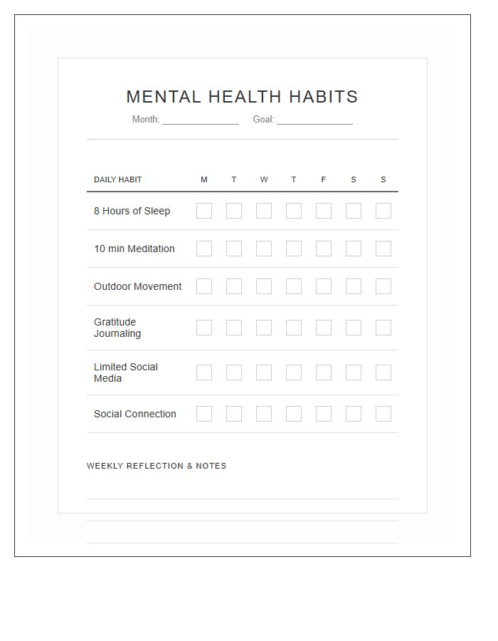 Mental Health Habits Printable Chart