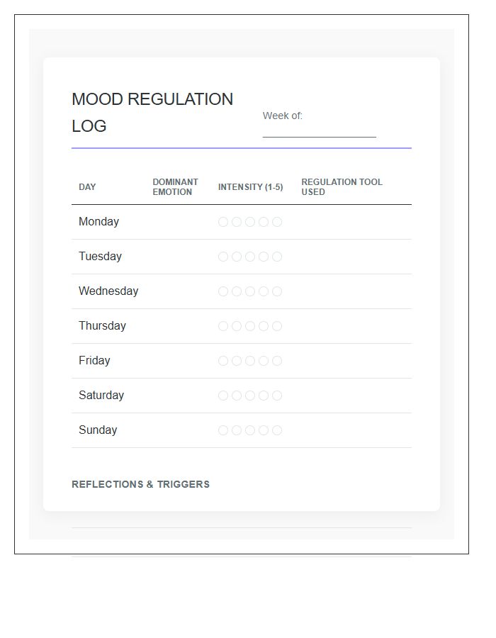 Mood Regulation Progress Printable Chart