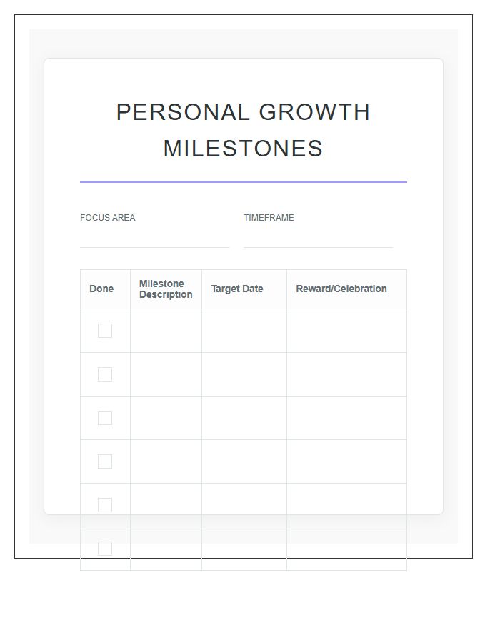 Personal Growth Milestone Printable Chart