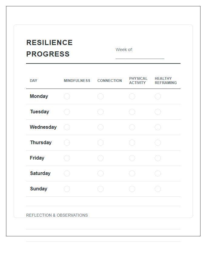 Resilience Building Progress Printable Chart