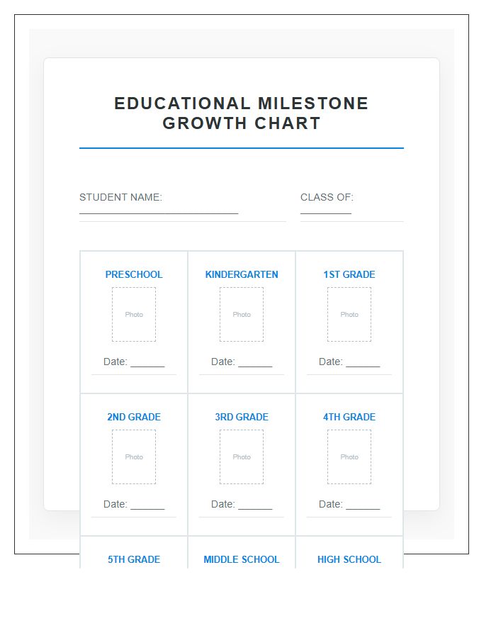 Educational Milestone Graduation Growth Printable Chart