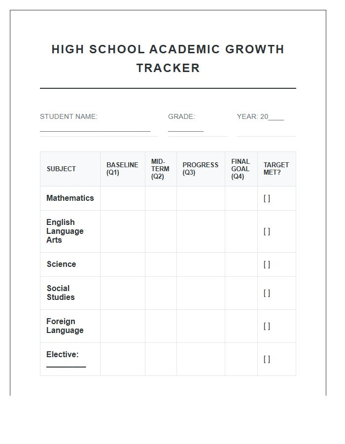 High School Academic Growth Tracker Printable Chart