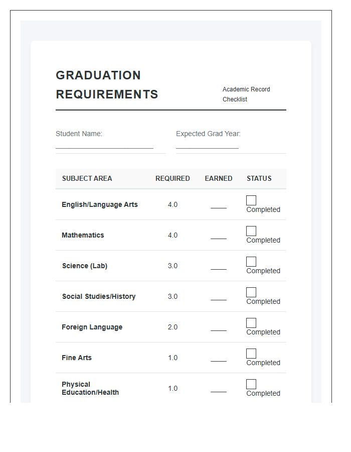High School Graduation Requirements Checklist Printable Chart