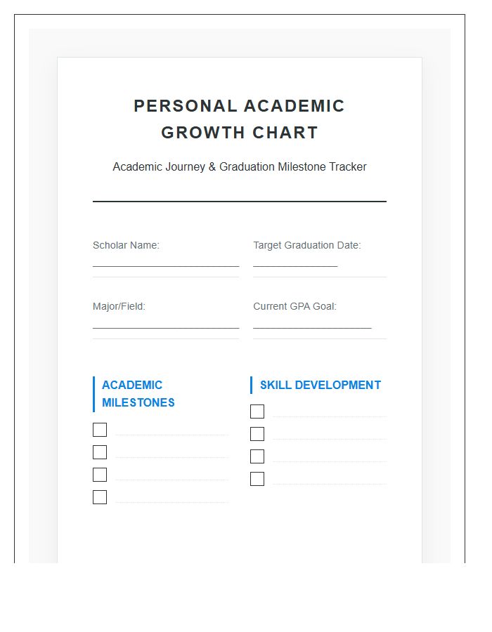 Personal Academic Growth Graduation Printable Chart