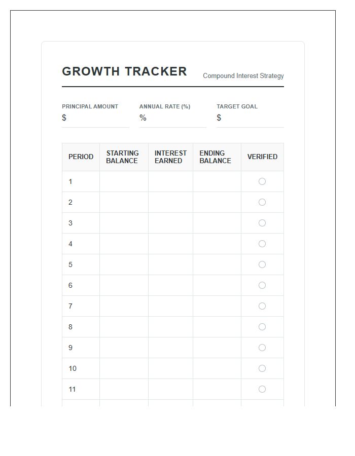 Compound Interest Growth Tracking Printable Chart