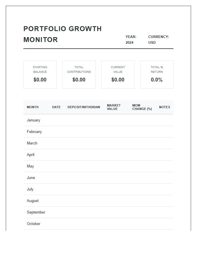 Investment Portfolio Growth Monitoring Printable Chart