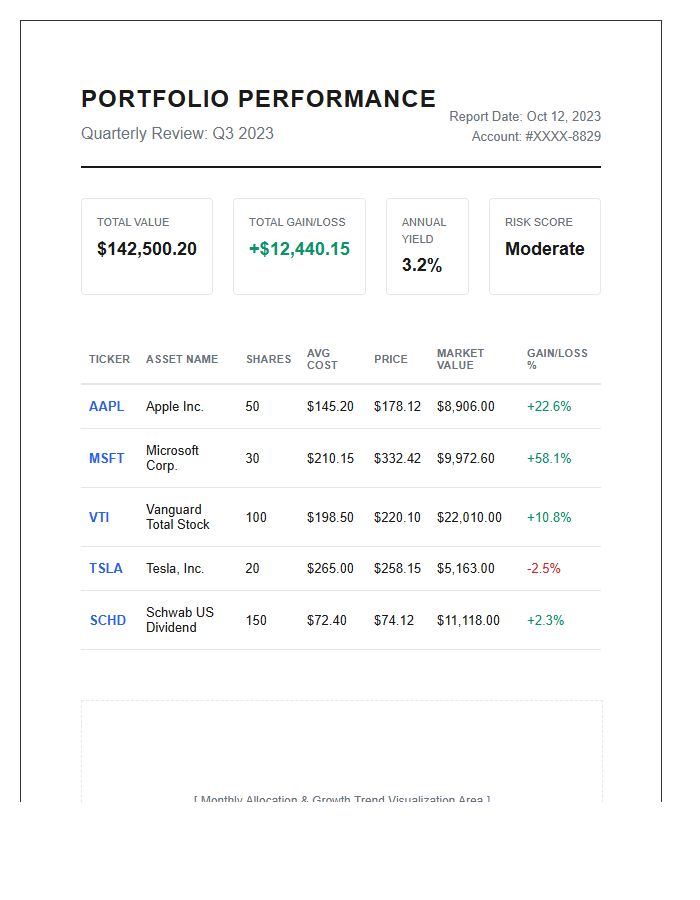 Stock Market Portfolio Performance Printable Chart