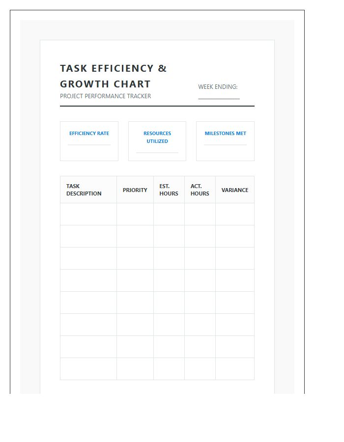 Task Efficiency Project Management Growth Printable Chart