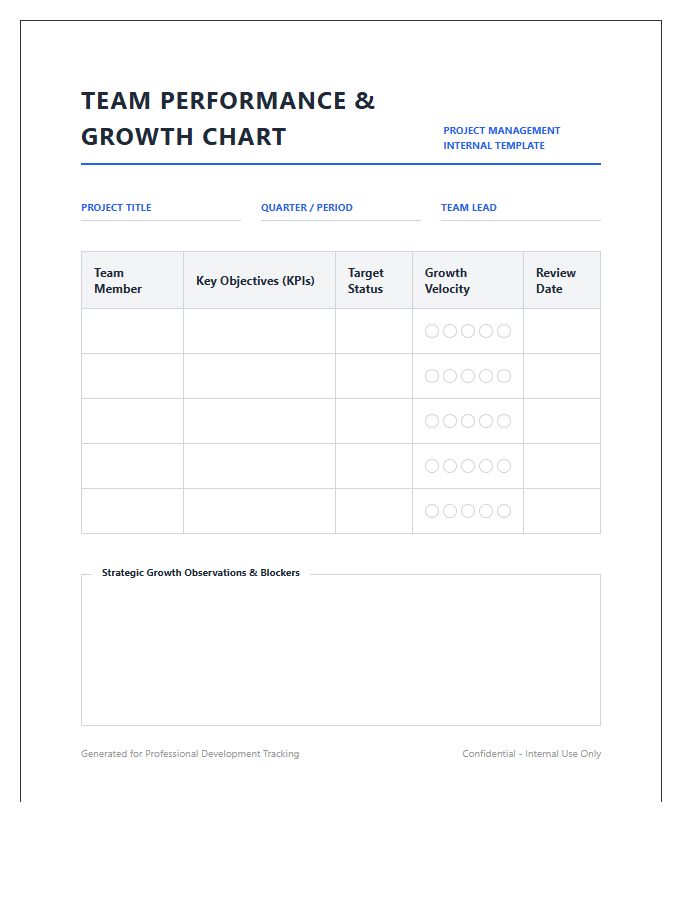 Team Performance Project Management Growth Printable Chart