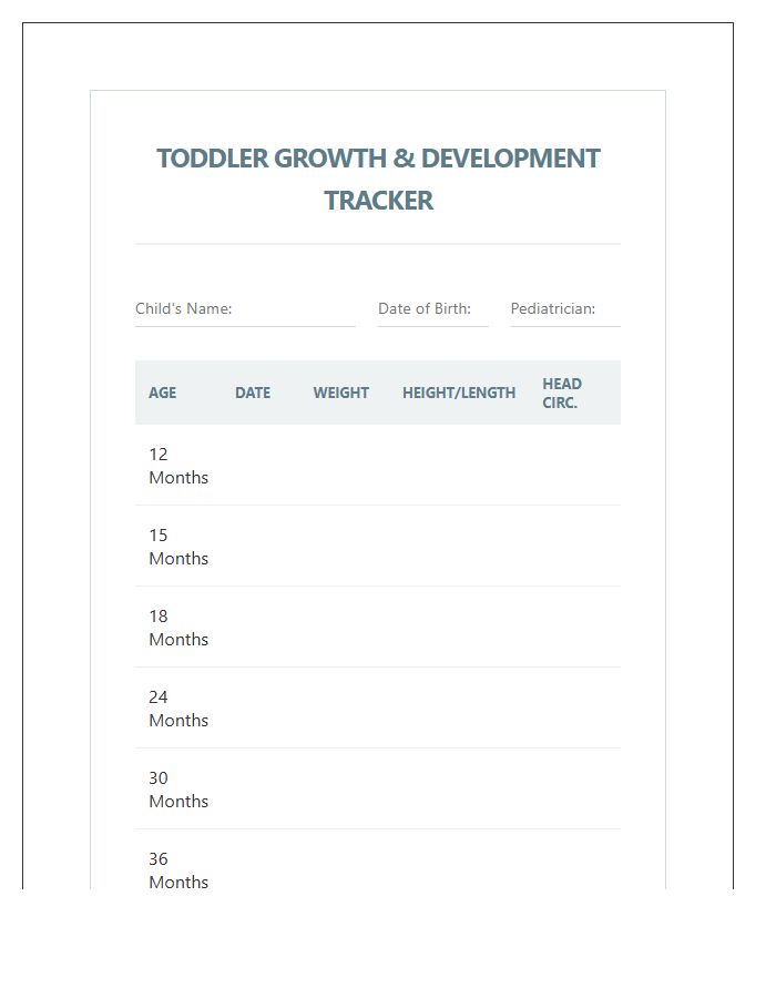 Comprehensive Toddler Growth Printable Chart