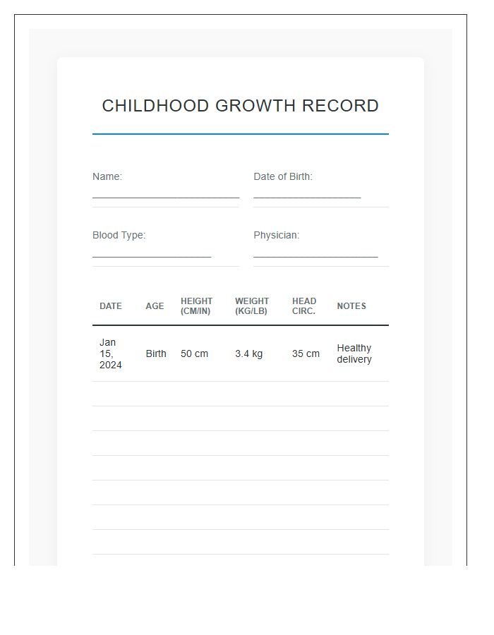 Essential Childhood Growth Printable Chart