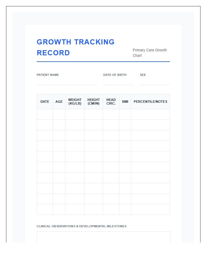 Primary Care Growth Printable Chart