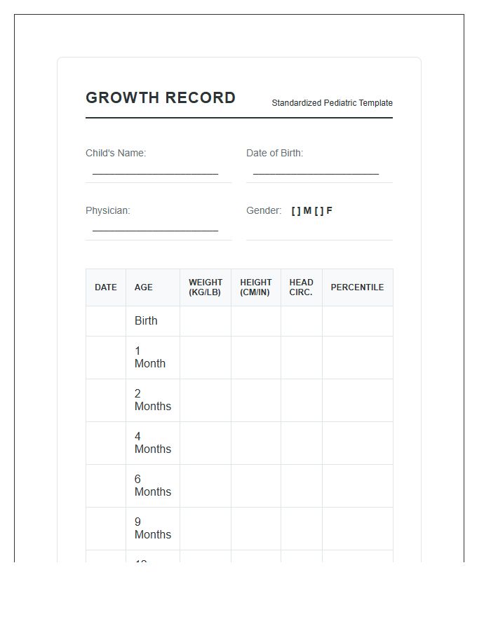 Standardized Child Growth Printable Chart