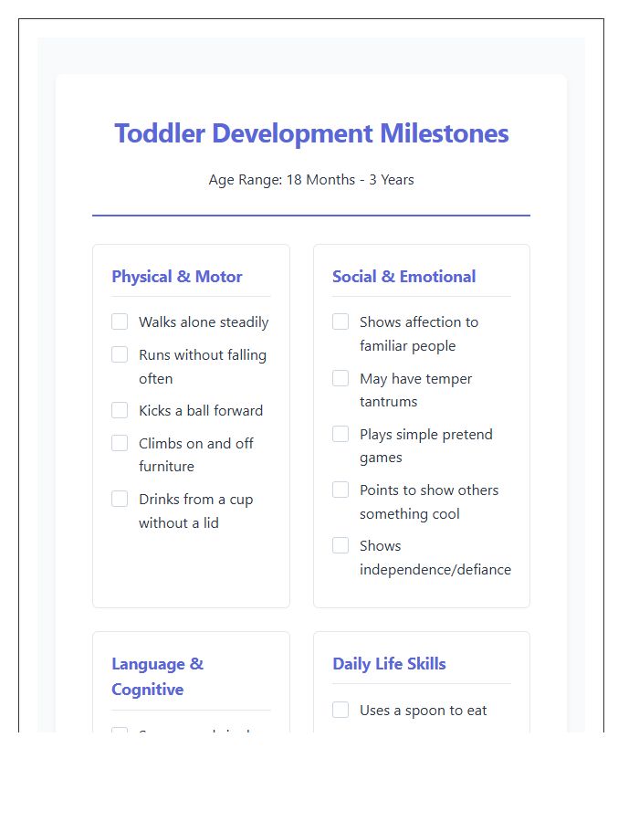 Toddler Development Milestones Printable Chart