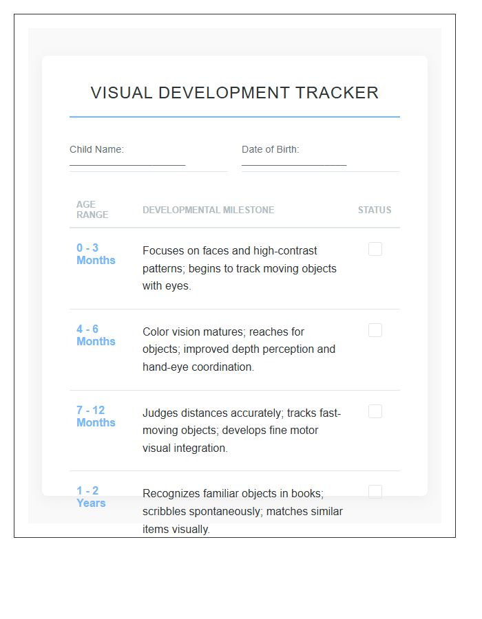 Visual Developmental Growth Printable Chart