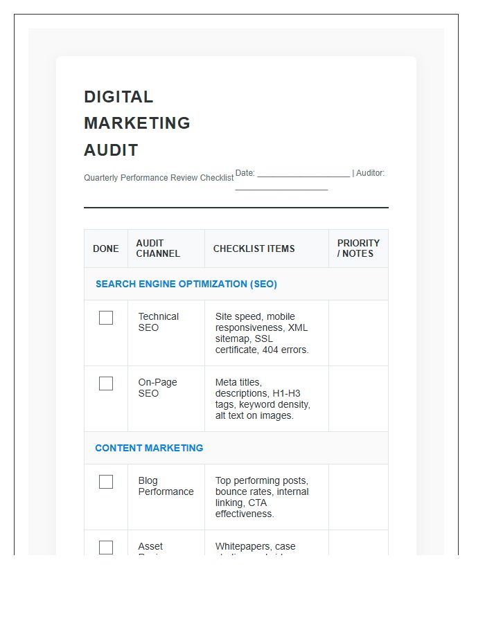 Comprehensive Digital Marketing Audit Printable Chart