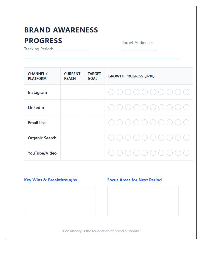 Digital Brand Awareness Progress Printable Chart