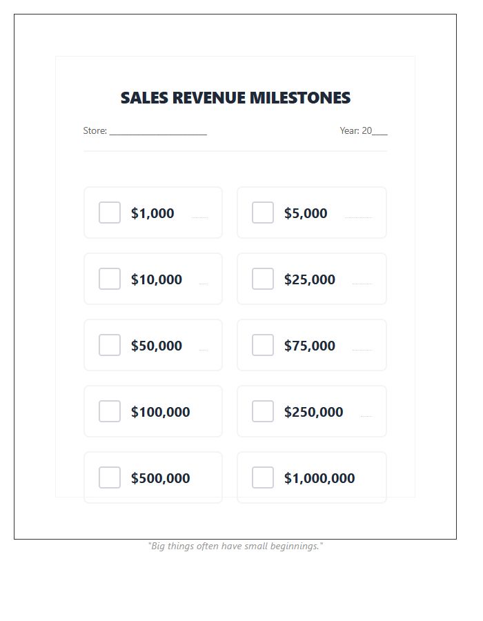 Ecommerce Sales Revenue Milestone Printable Chart