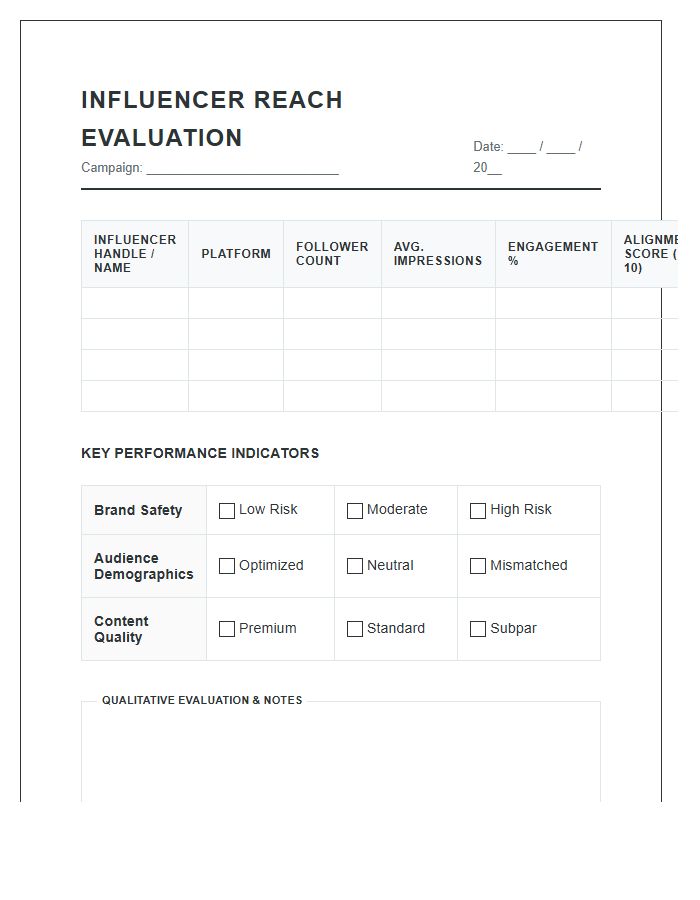 Influencer Marketing Reach Evaluation Printable Chart