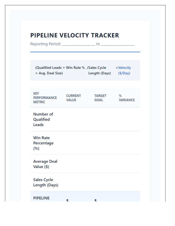 Lead Generation Pipeline Velocity Printable Chart