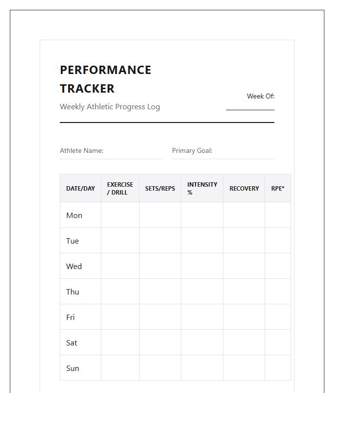 Athletic Performance Improvement Printable Chart
