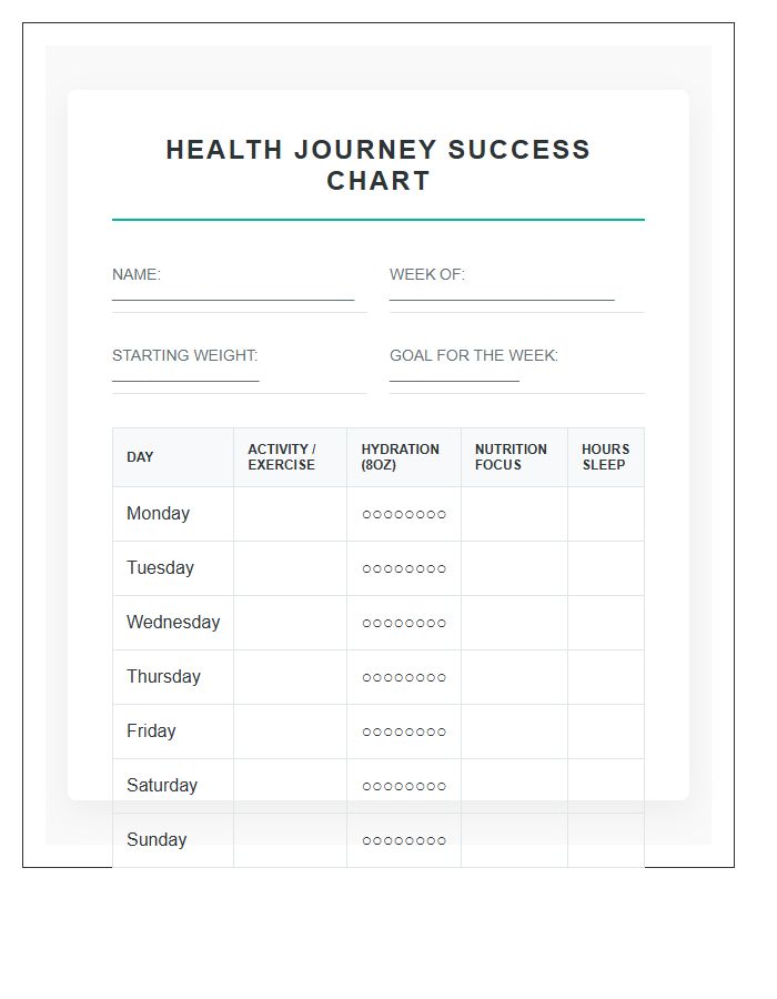 Health Journey Success Printable Chart