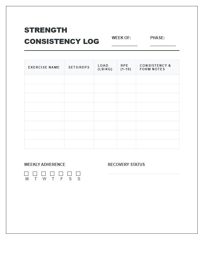 Strength Consistency Monitoring Printable Chart