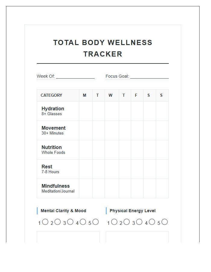 Total Body Wellness Printable Chart