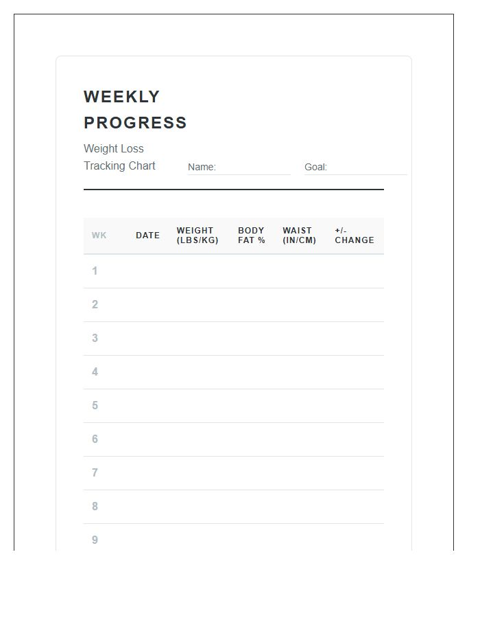 Weekly Weight Loss Progress Printable Chart