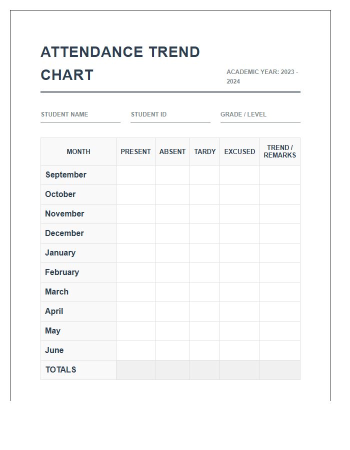 Comprehensive Student Attendance Trend Printable Chart