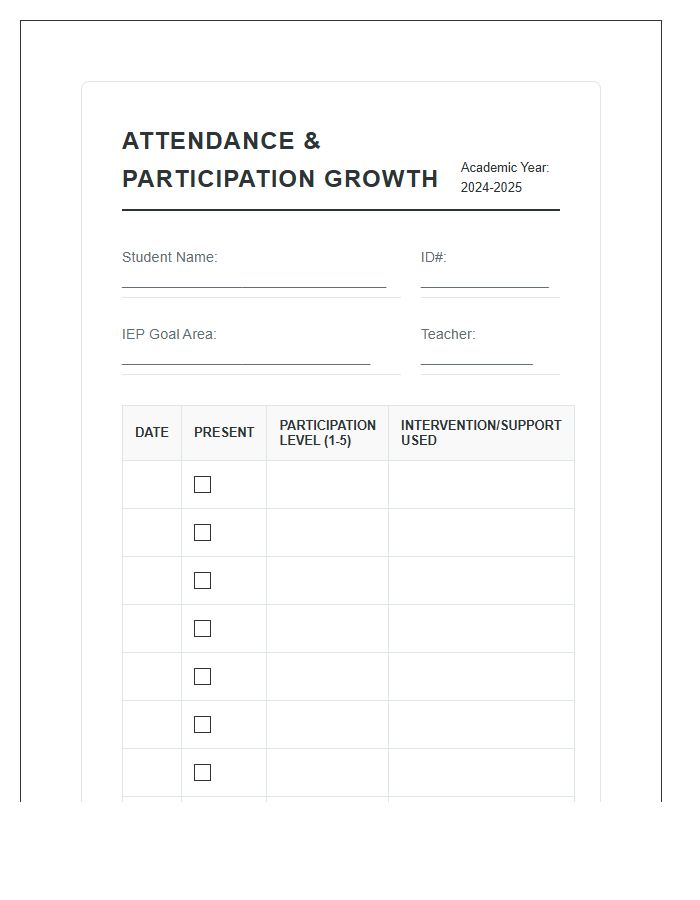 Special Education Attendance Growth Printable Chart