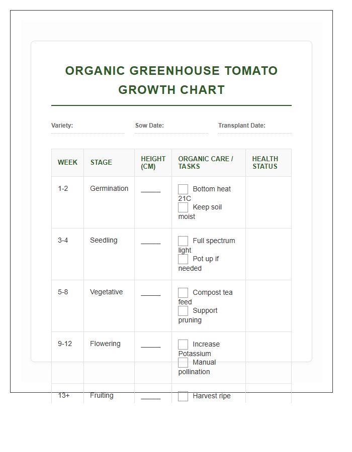 Organic Greenhouse Tomato Growth Printable Chart
