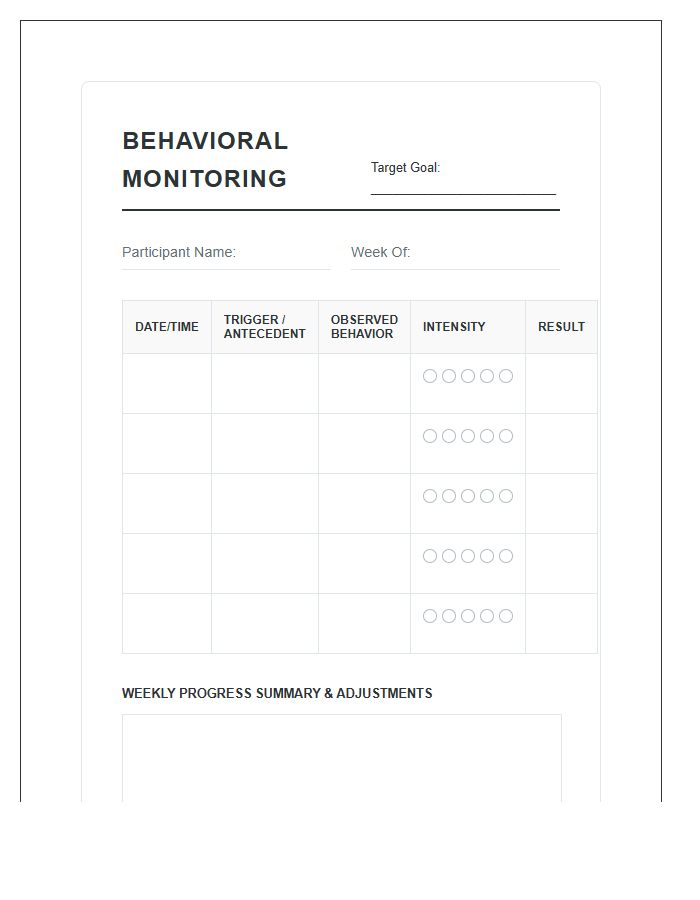 Behavioral Change Monitoring Printable Chart