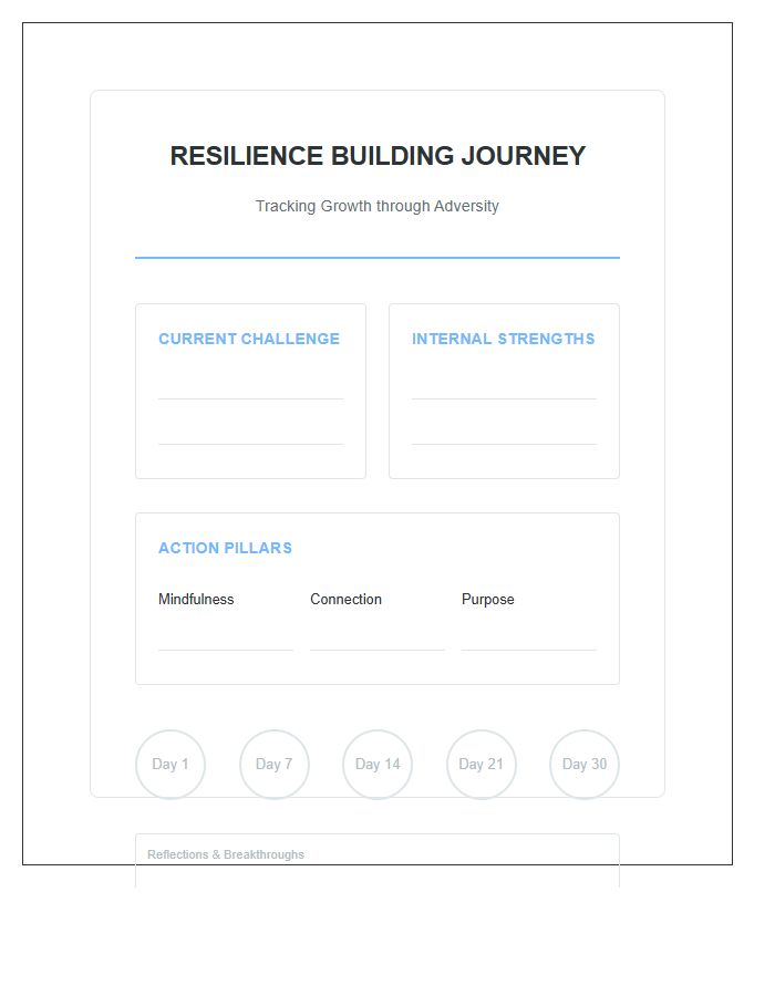 Resilience Building Journey Printable Chart