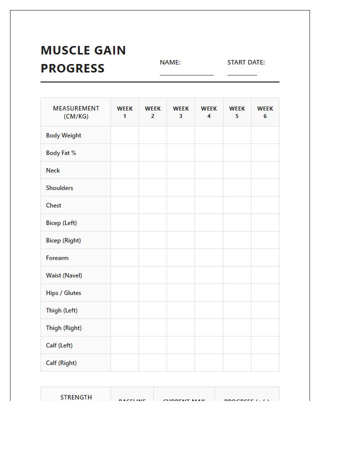 Printable Muscle Gain Progress Tracking Chart