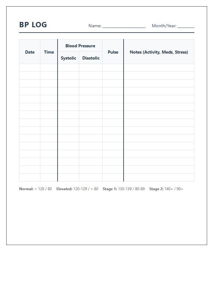 Compact Printable Blood Pressure Tracking Chart