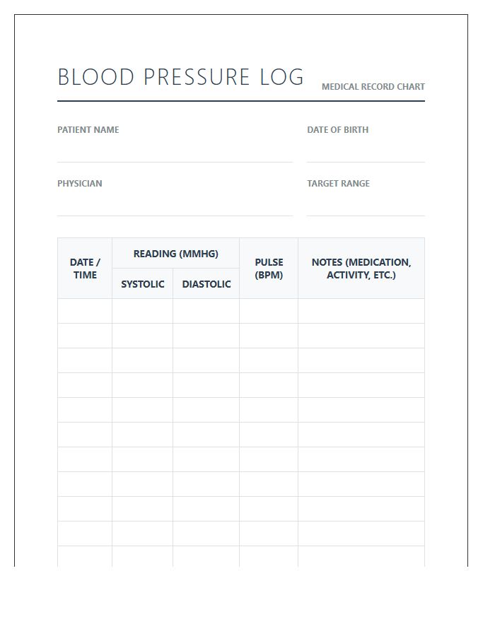 Printable Blood Pressure Tracking Chart For Doctors
